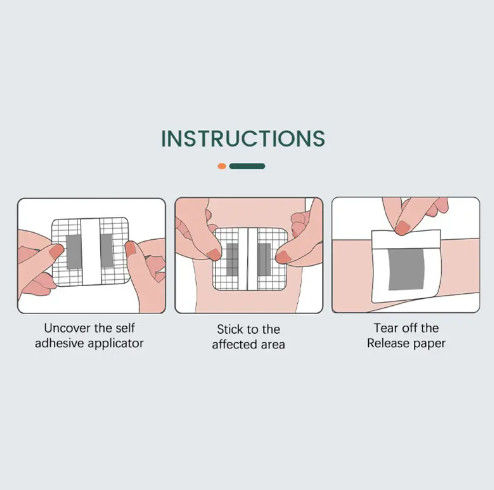 Sterile Medical  Wound Dressing And Surgical Dressing For Wound Care